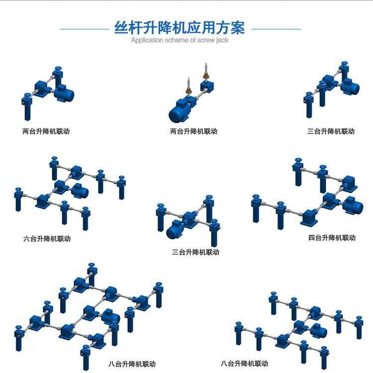 丝杠升降机联动平台方案